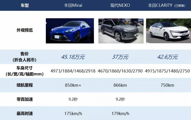 日本花16年造神车，结果要凉了...