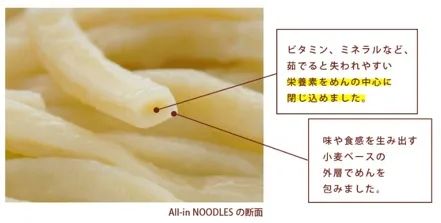 泡面巨头“瞄上”了它，2年卖出80亿日元！