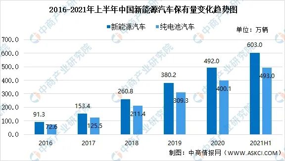 日本花16年造神车，结果要凉了...