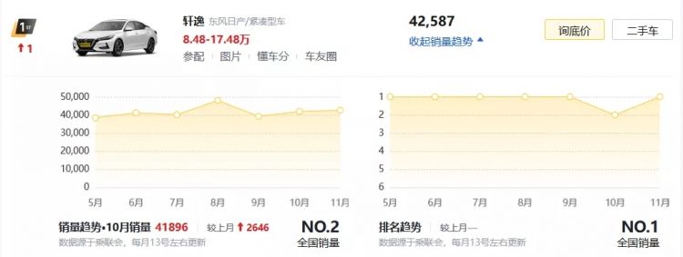 日本花16年造神车，结果要凉了...