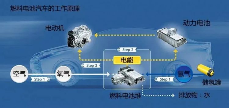 日本花16年造神车，结果要凉了...