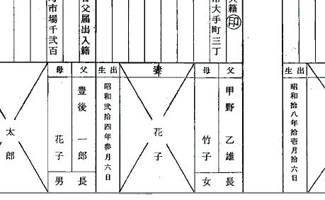 中年男性，开始向往光棍的生活