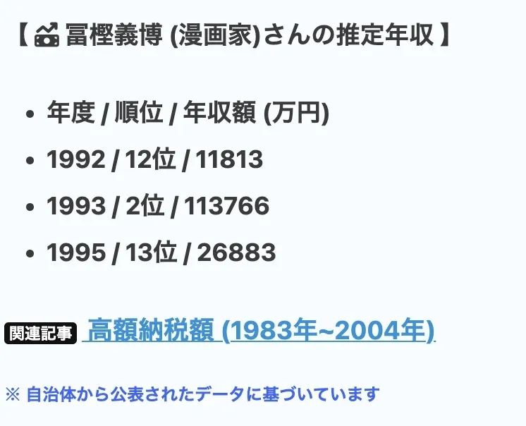 一年纳税3亿日元，休息近4年，他凭什么能“躺着赚钱”？