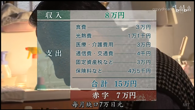 我，75岁，有2000万积蓄却养不起老，只好去送外卖......