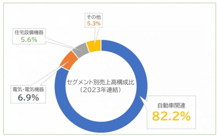 精英男为爱挪用5亿公款，与老婆4年过顶奢生活最后发现自己被绿了？