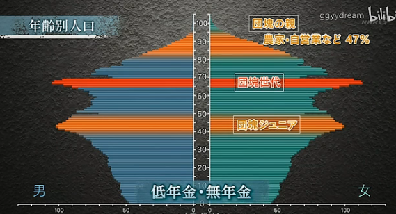 我，75岁，有2000万积蓄却养不起老，只好去送外卖......