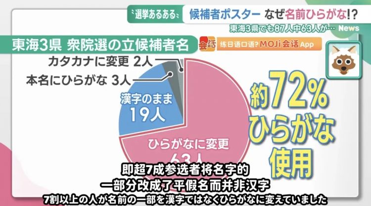 在这里，日本人不许说日语