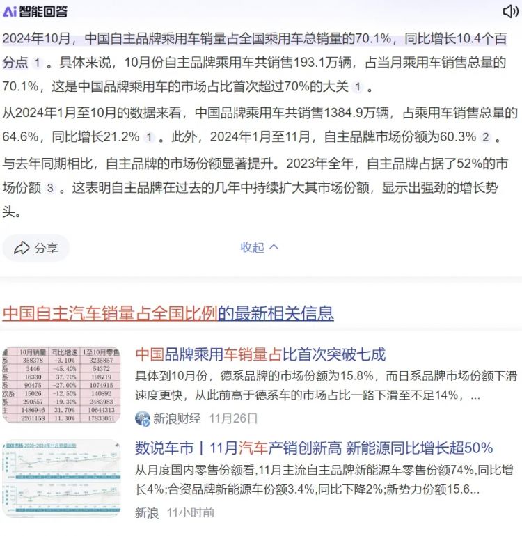 日本汽车成立“失败者联盟”，但阻止不了中国产品登顶的步伐