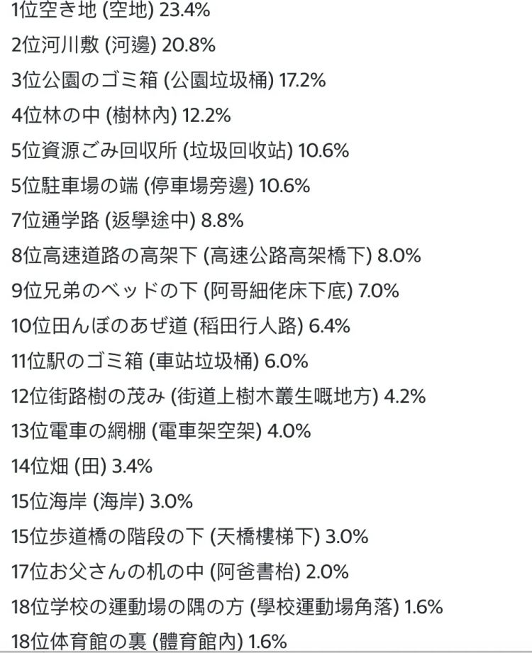 日本色情杂志文化真要被连根拔了